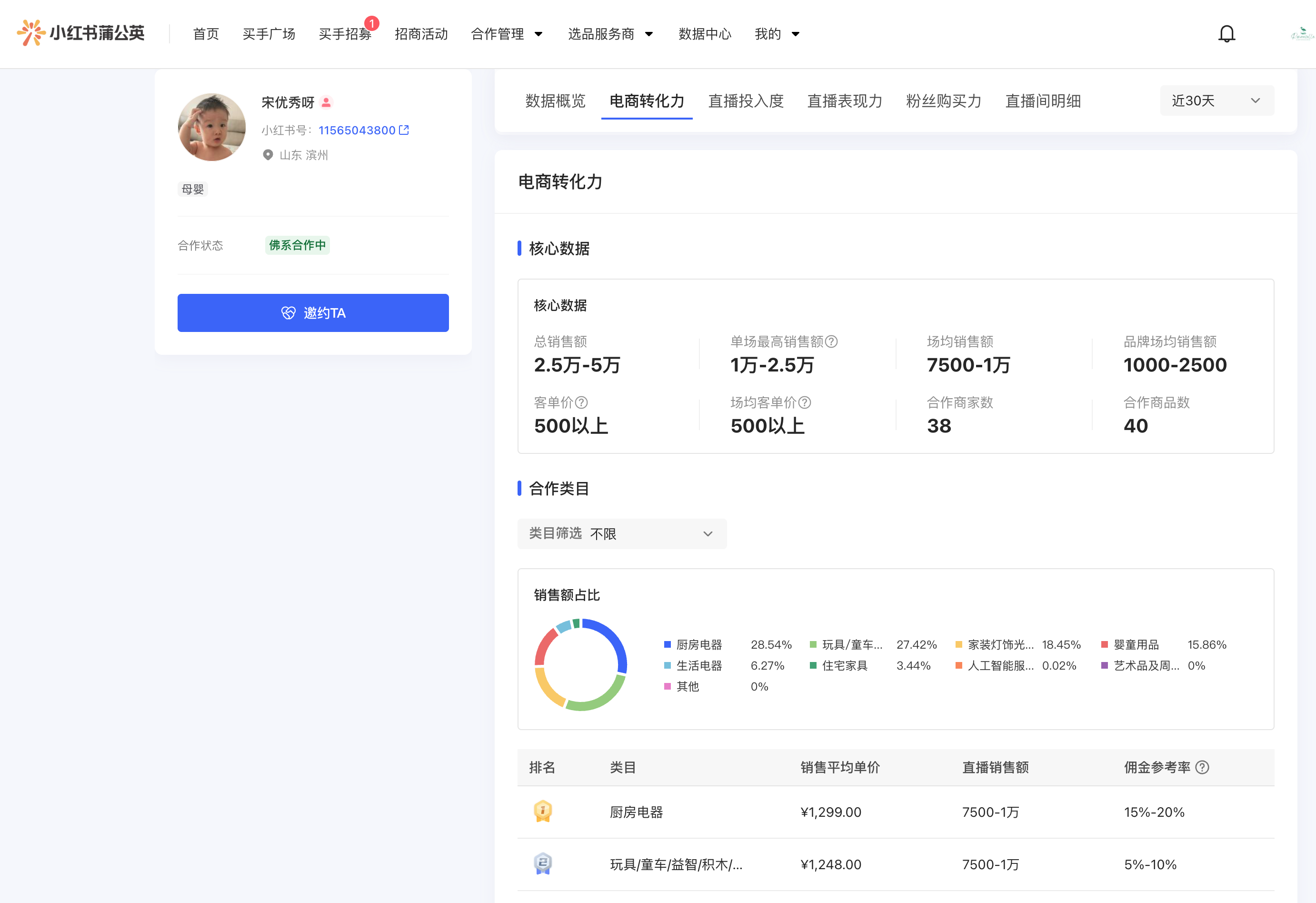 宋优秀呀直播带货数据截图