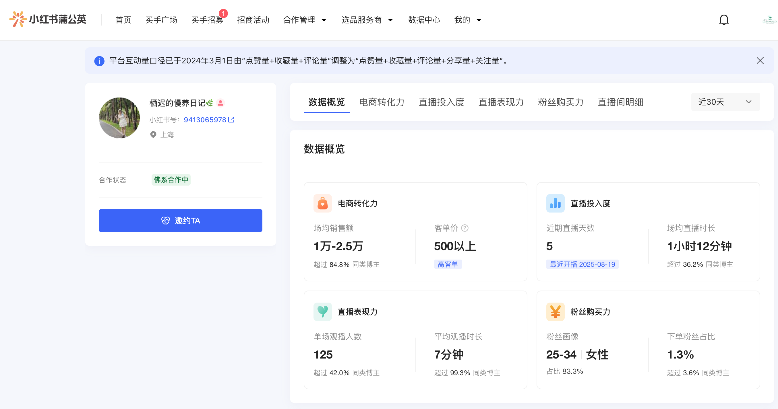 栖迟的慢养日记直播销售数据
